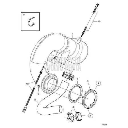 Volvo Penta